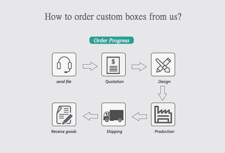 paperpackaging-customization-1.jpg